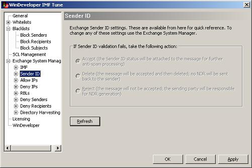 Exchange SP2 Sender ID