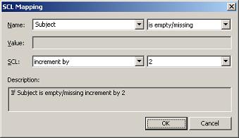 SCL Management empty header mapping