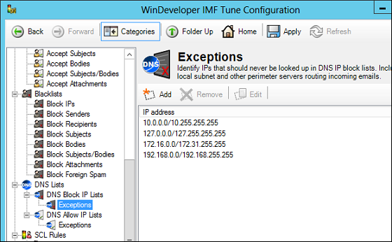DNS List Exceptions