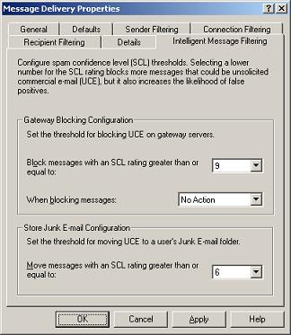 Intelligent Message Filter Configuration