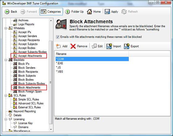 Attachment white/black lists