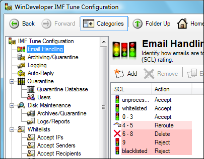 IMF Tune Email Handling Configuration