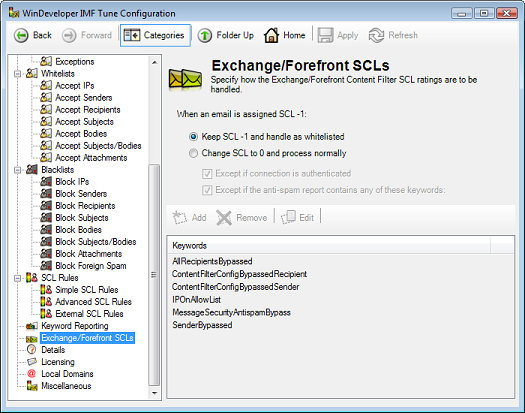 Exchange/Forefront SCLs