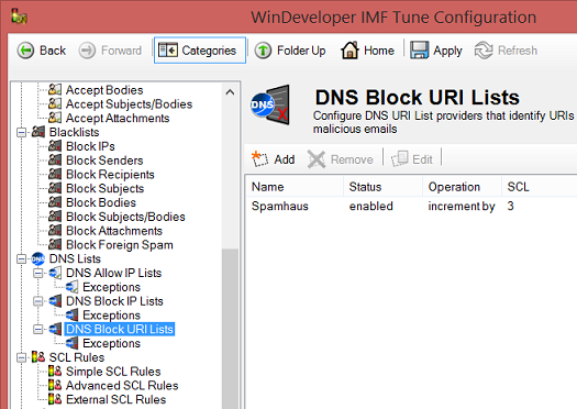 DNS Block URI Lists