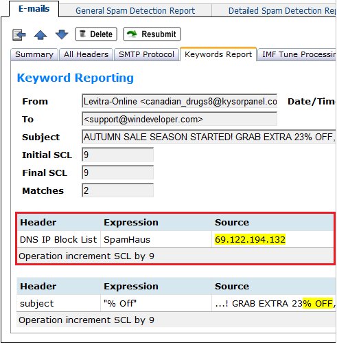 DNS List match report