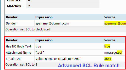 Header, Expression, Source table